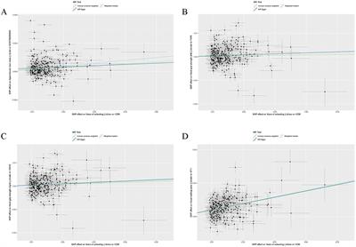 Educational attainment, brain cortical structure, and sarcopenia: a Mendelian randomization study